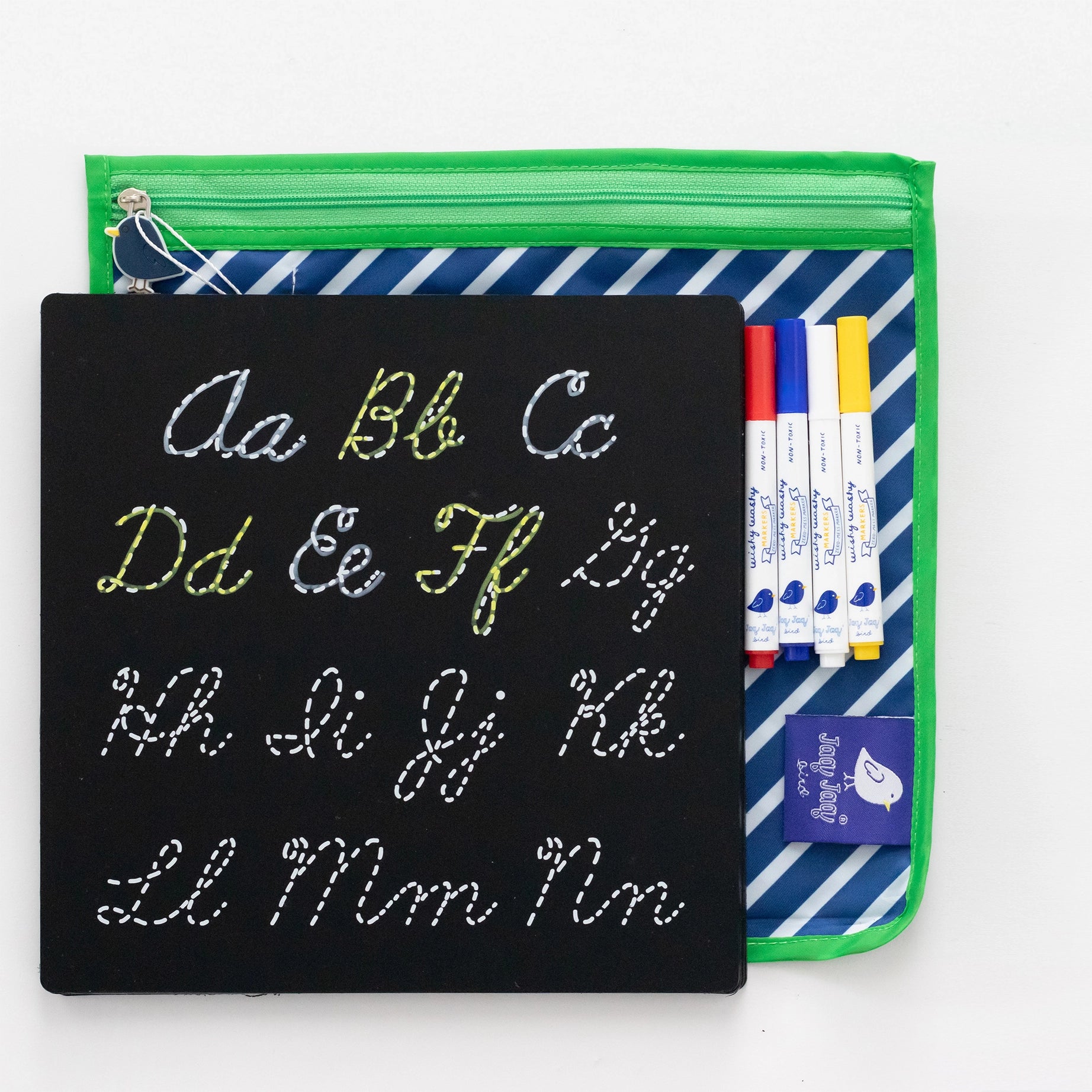 Krittavler - bokstaver a-z