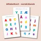 Alfabetkort A-Å, a-å (digitalt)